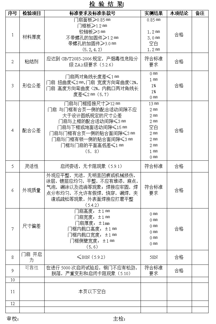 醫院凈化鋼制門